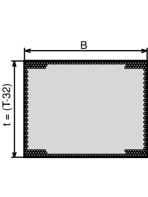 Pentair Schroff - 34561-884 - Perforated Cover Plate/84 TE, 34561-884, Pentair Schroff