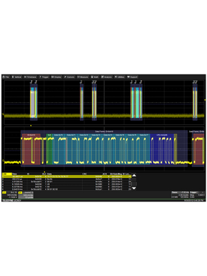 Teledyne LeCroy - HDO4K-CANBUS TD - Serial Data Option CAN TD Trigger and Decode Option, HDO4K-CANBUS TD, Teledyne LeCroy