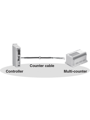 SMC - LATH3-1 - Counter cable 1 m, LATH3-1, SMC