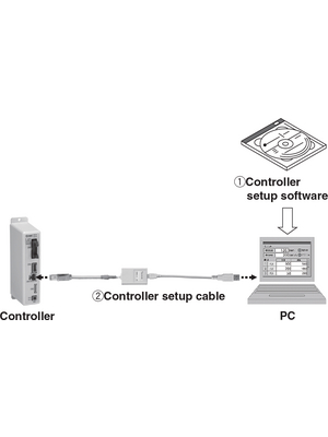 SMC - LATC-W1 - Controller setup kit, LATC-W1, SMC