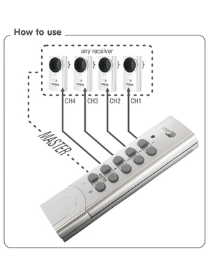 ELRO - HE801S-CH - Remote switch set 2 HomeEasy, HE801S-CH, ELRO