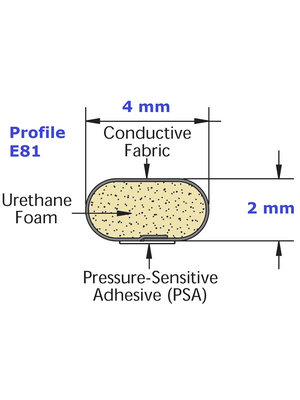 Schlegel - E8119R00000 - EMC screening gasket 2 x 4 mm, E8119R00000, Schlegel