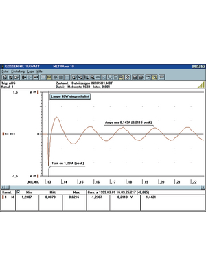 Gossen Metrawatt - METRAWIN 10 - Analysis software, METRAWIN 10, Gossen Metrawatt