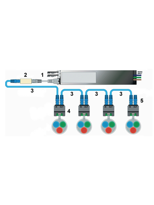  - RJ45-0.5 - LED cable set, RJ45-0.5