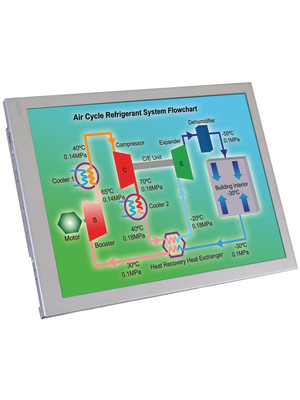 KOE Europe Ltd - TX17D01VM2CPA-REVA - TFT displays 6.5" 640 x 480 Pixel, TX17D01VM2CPA-REVA, KOE Europe Ltd