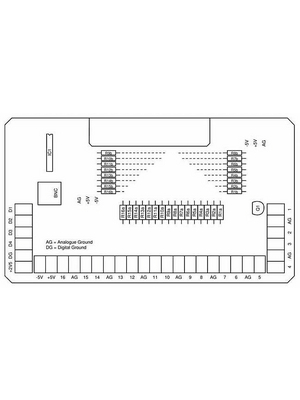 Pico - TERMINAL BOARD FOR ADC20/2 - Terminal block ADC20/24, TERMINAL BOARD FOR ADC20/2, Pico