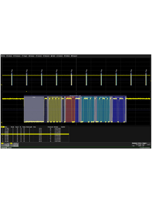 Teledyne LeCroy - HDO4K-LINBUS TD - Serial Data Option LIN Trigger and Decode Option, HDO4K-LINBUS TD, Teledyne LeCroy