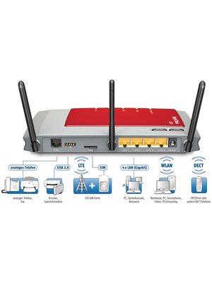 AVM - 20002503 - FRITZ!Box 6840 LTE, 20002503, AVM
