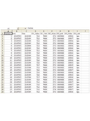 Lutron - SW-E802 - Software, SW-E802, Lutron