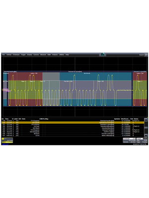 Teledyne LeCroy - HDO4K-ARINC429BUS DSYMBOLIC - Serial Data Option ARINC 429 Symbolic Decode Option, HDO4K-ARINC429BUS DSYMBOLIC, Teledyne LeCroy