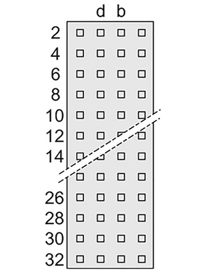 Pentair Schroff - 69001-723 - Female connector N/A 64 z + b + d + f, 69001-723, Pentair Schroff