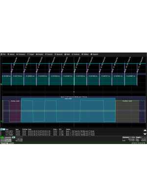 Teledyne LeCroy - HDO4K-NRZBUS D - NRZ bus decode option, HDO4K-NRZBUS D, Teledyne LeCroy