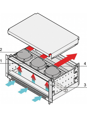 Pentair Schroff - 24572-407 - Fan Unit 26.5 x 432 x 130 mm N/A, 24572-407, Pentair Schroff
