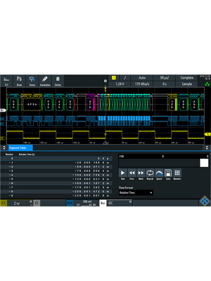 Rohde & Schwarz - RTB-K15 - History and Segmented Memory, RTB-K15, Rohde & Schwarz