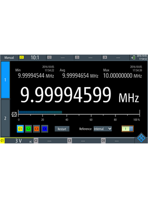Rohde & Schwarz - RTH-K33 - Frequency counter, RTH-K33, Rohde & Schwarz