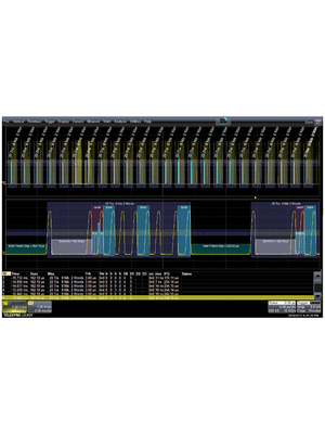 Teledyne LeCroy - HDO4K-SENTBUS D - Serial Data Option SENT Decode Option, HDO4K-SENTBUS D, Teledyne LeCroy