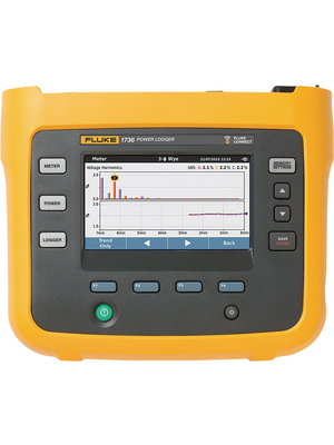 Fluke - FLUKE 1736/B - Energy Logger 1000 VAC 6000 AAC, FLUKE 1736/B, Fluke